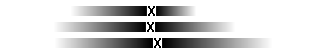 Diagram Självmord